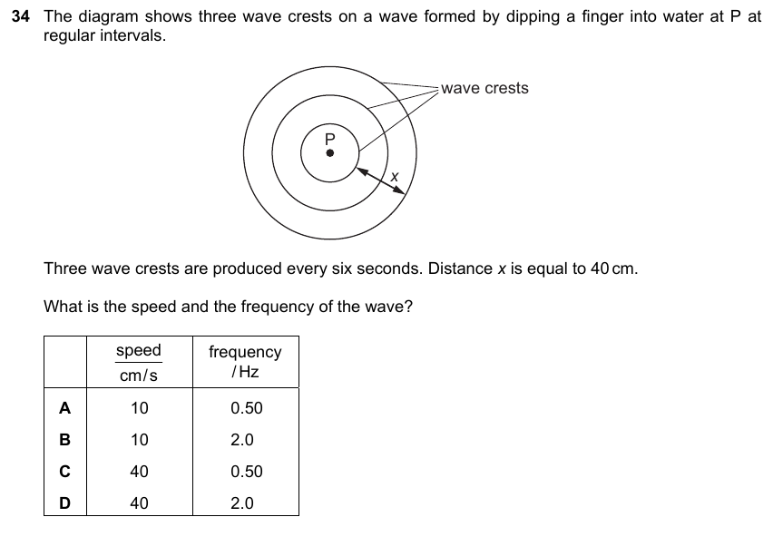 IGCSE 0653 Oct/Nov 2023 Paper 22 Q34 — Waves