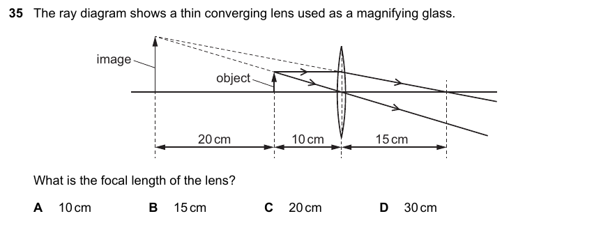 IGCSE 0653 Oct/Nov 2023 Paper 22 Q35 — Waves