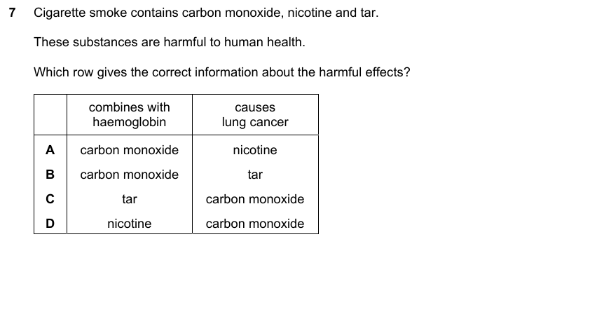 IGCSE 0653 Oct/Nov 2023 Paper 22 Q7 — Reproduction