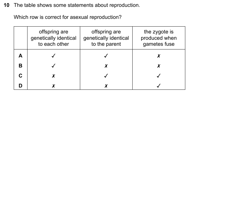 IGCSE 0653 Oct/Nov 2023 Paper 23 Q10 — Variation & Selection