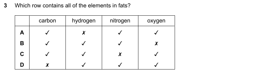 IGCSE 0653 Oct/Nov 2023 Paper 23 Q3 — Variation & Selection