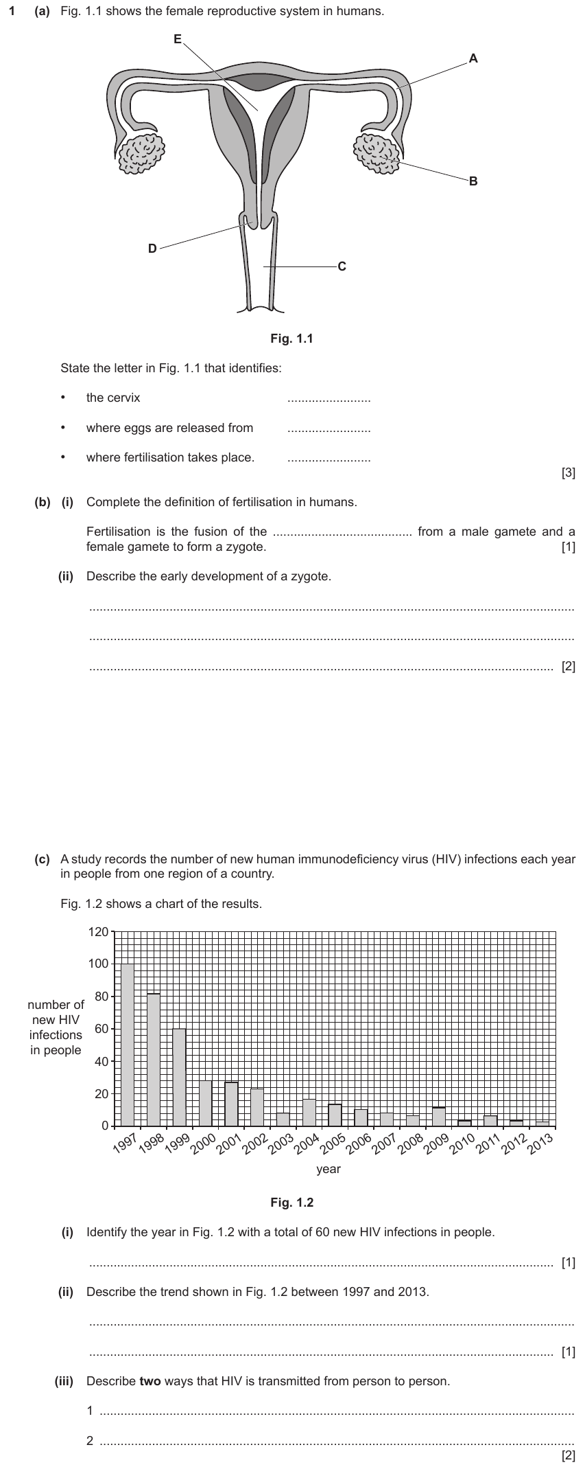 IGCSE 0653 Oct/Nov 2023 Paper 31 Q1 — Reproduction