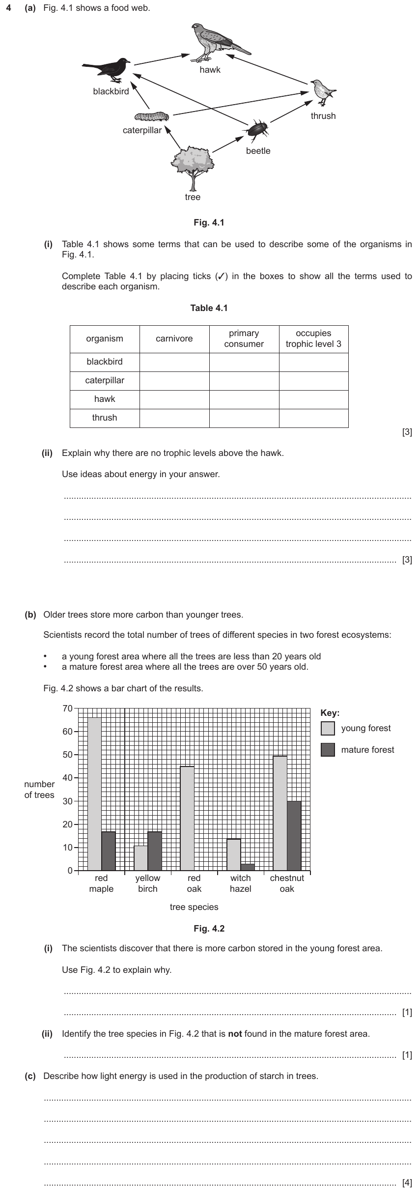 IGCSE 0653 Oct/Nov 2023 Paper 42 Q4 — Biological Molecules