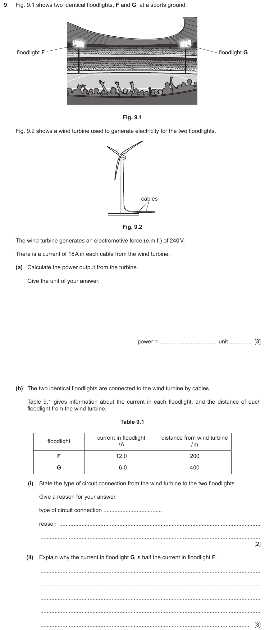IGCSE 0653 Oct/Nov 2023 Paper 42 Q9 — Inheritance
