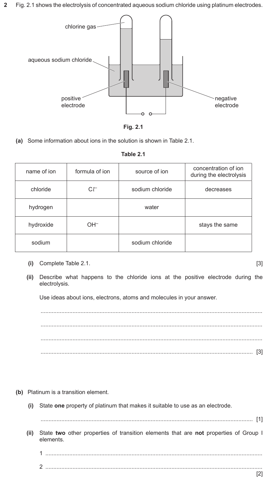 IGCSE 0653 Oct/Nov 2023 Paper 43 Q2 — Electrochemistry