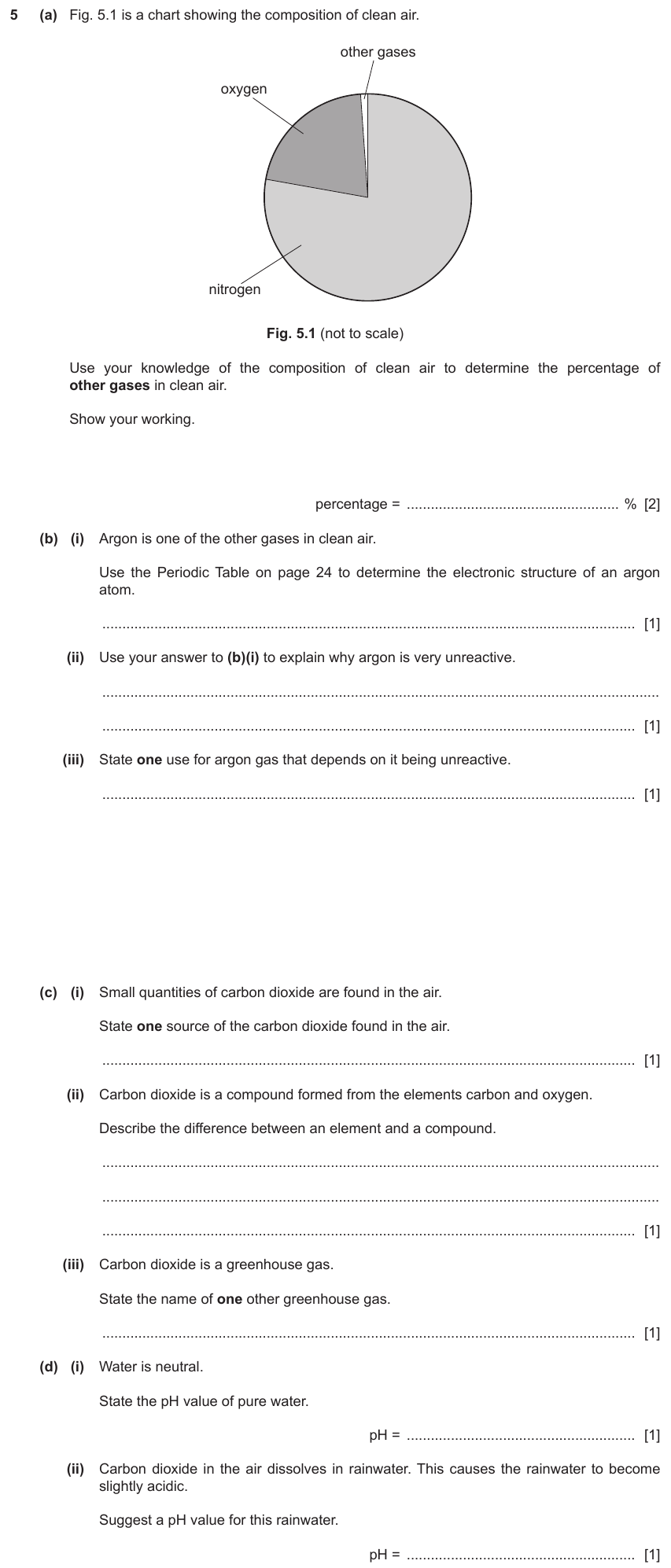 IGCSE 0654 Mar 2023 Paper 32 Question 5 — Climate change