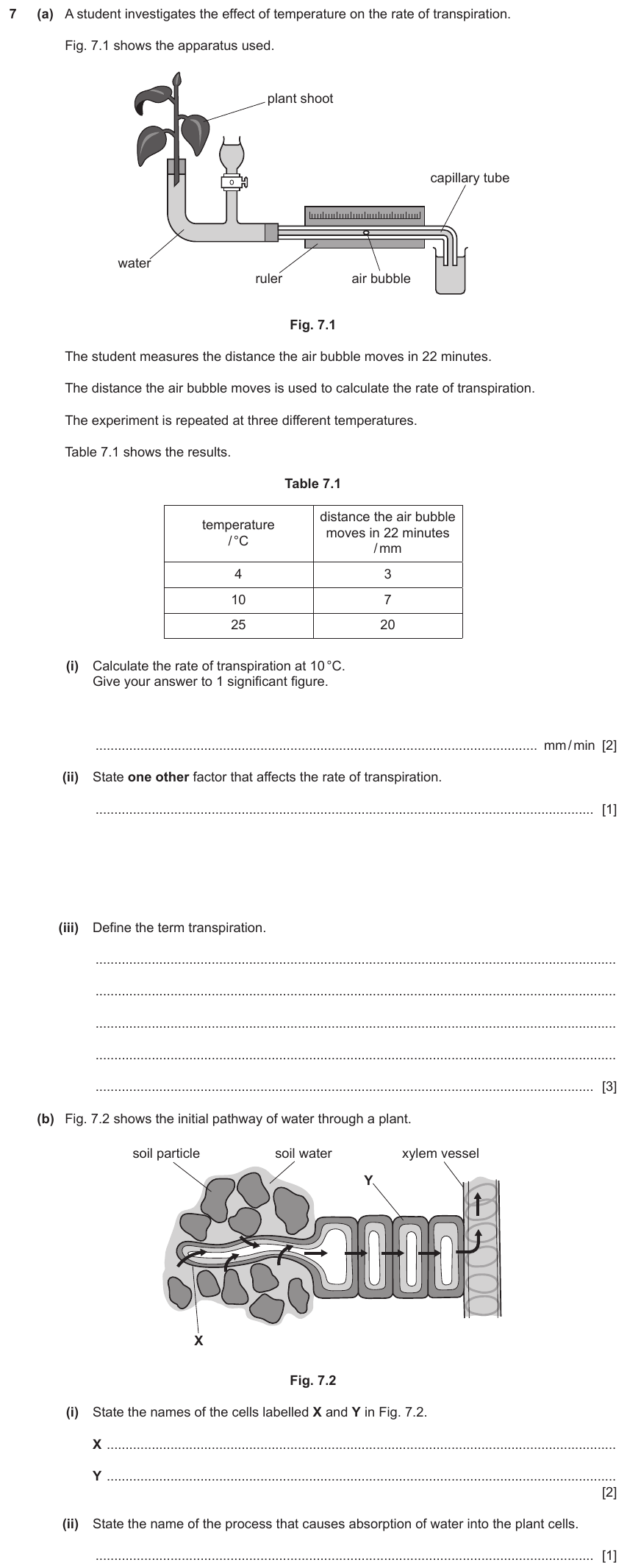 IGCSE 0654 Mar 2023 Paper 32 Question 7 — Transpiration