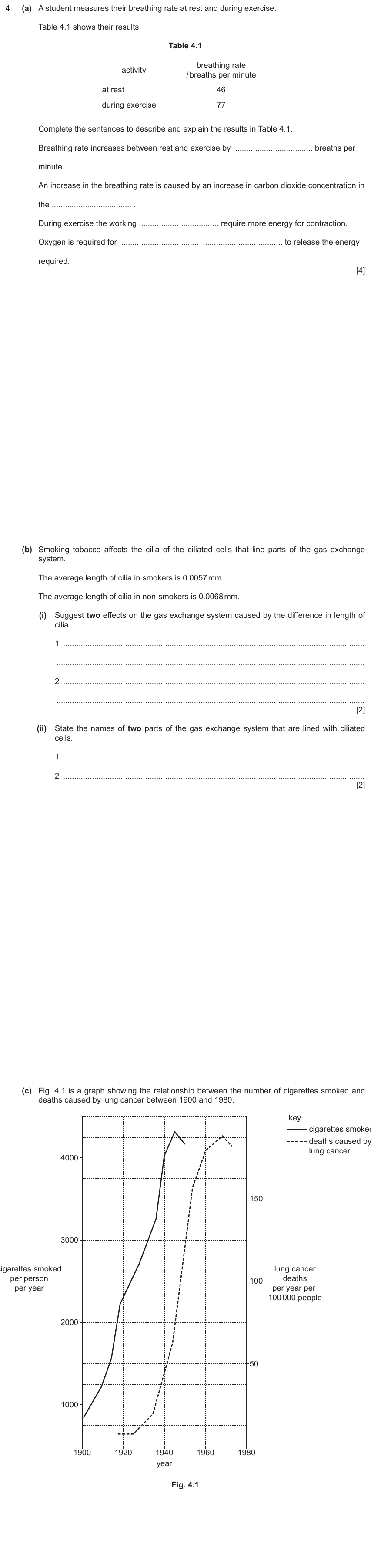 IGCSE 0654 Mar 2023 Paper 42 Question 4 — Gas exchange in humans