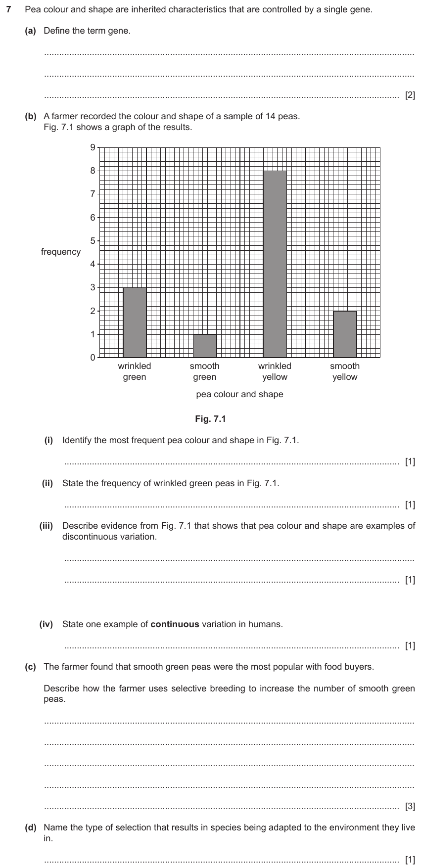 IGCSE 0654 Mar 2024 Paper 32 Question 7 — Variation