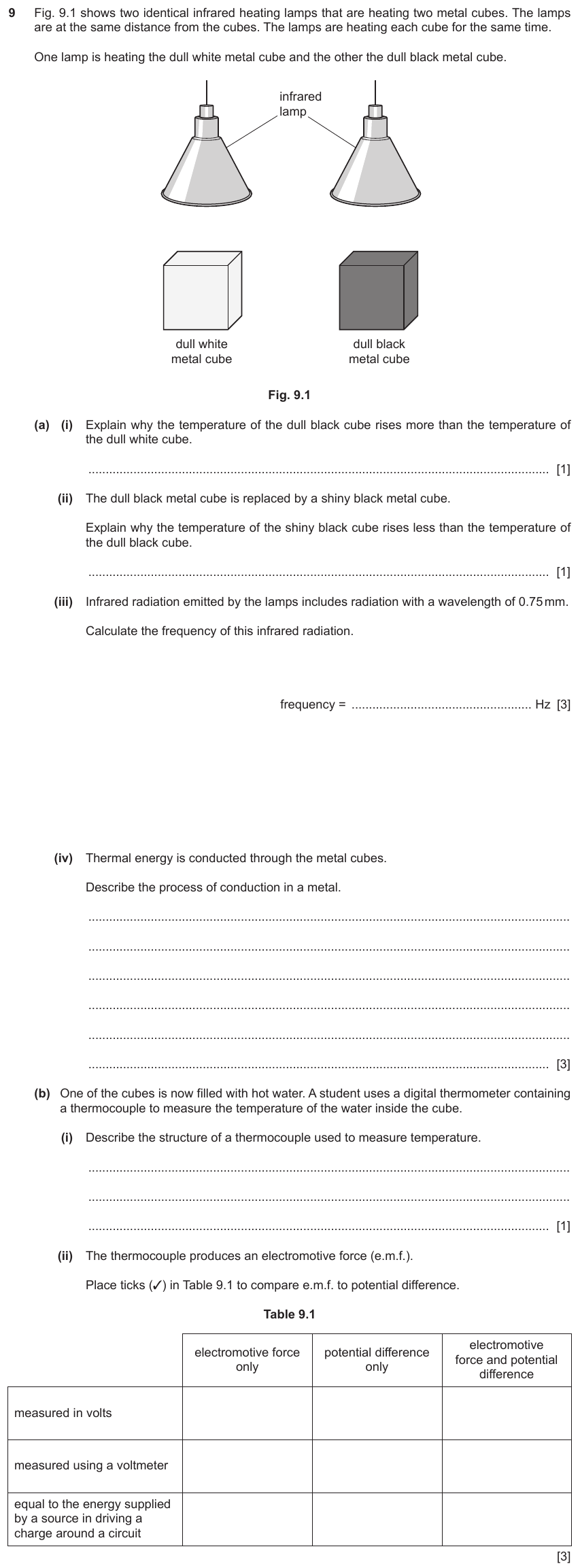 IGCSE 0654 Mar 2024 Paper 42 Question 9 — Conduction, convection & radiation