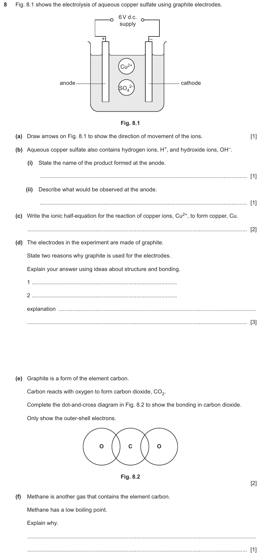 IGCSE 0654 Mar 2025 Paper 42 Question 8 — Electrolysis