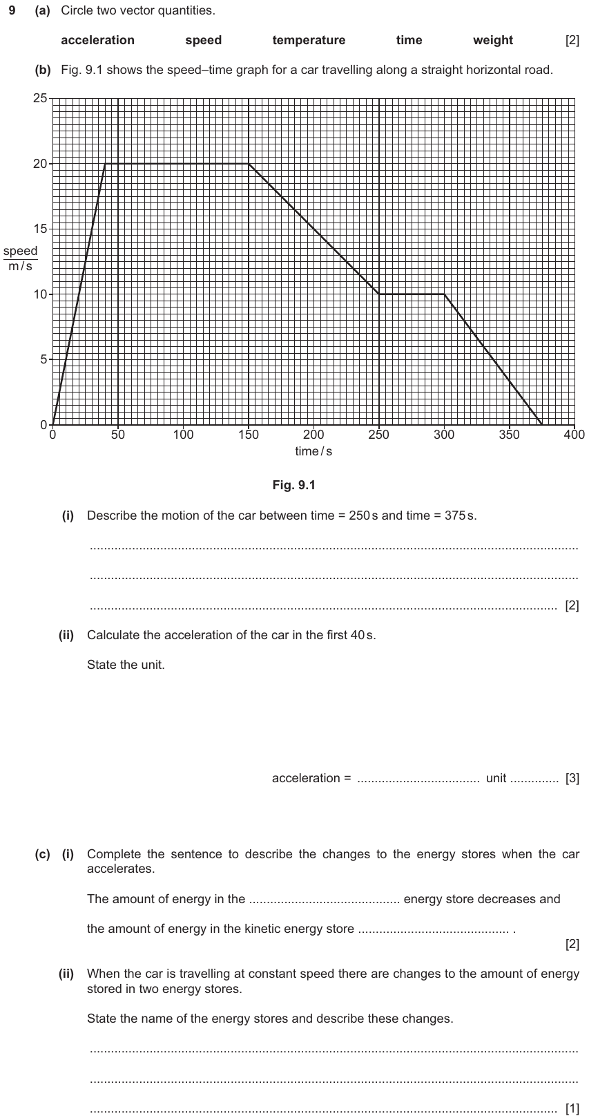 IGCSE 0654 Mar 2025 Paper 42 Question 9 — Energy stores & transfers