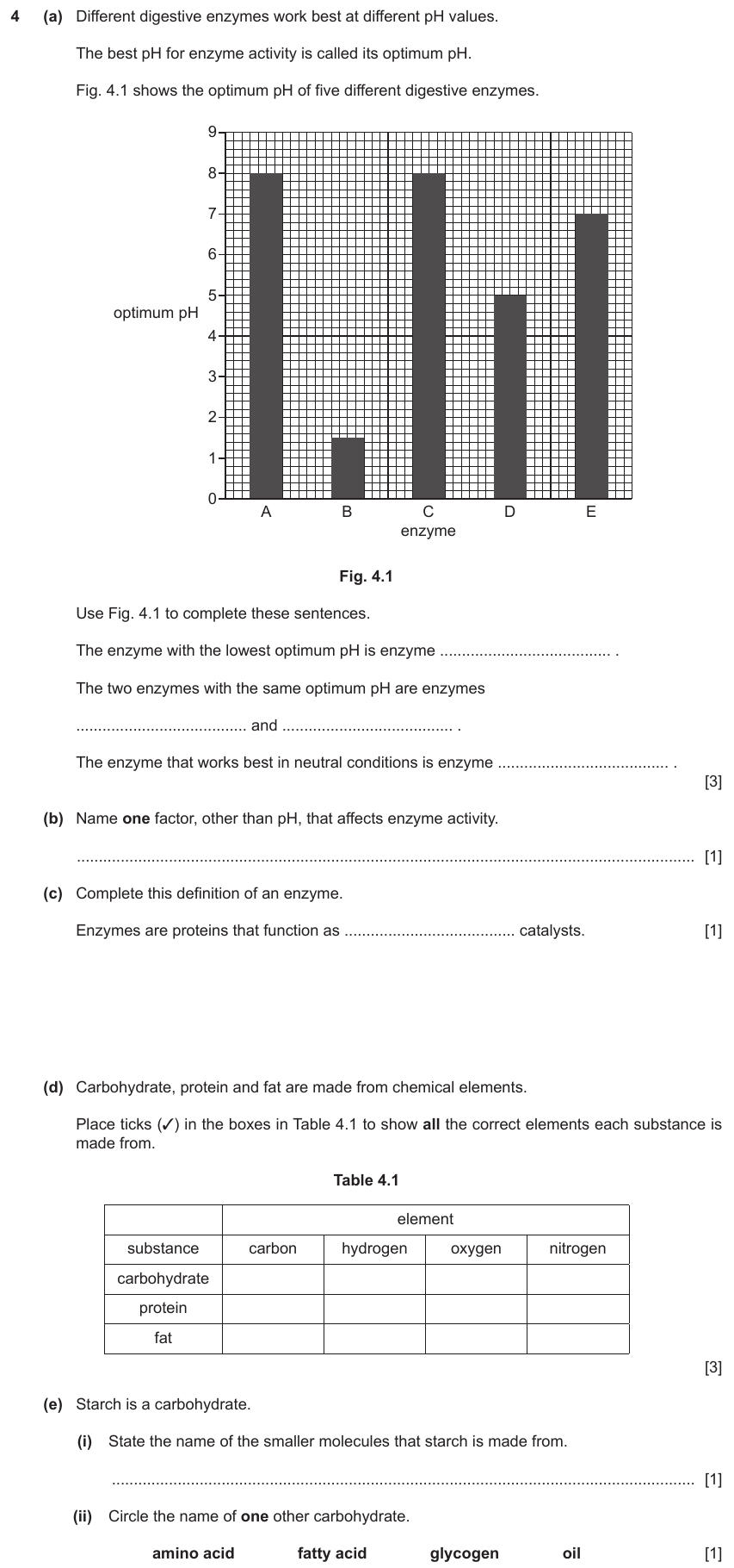 IGCSE 0654 Jun 2022 Paper 32 Question 4 — Effect of temperature & pH