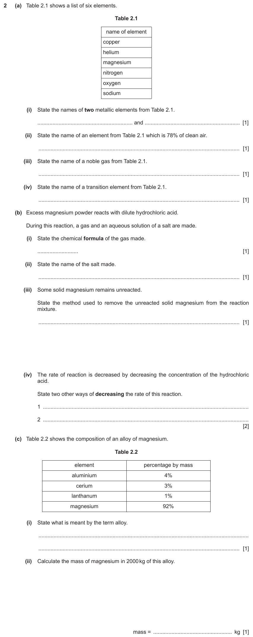 IGCSE 0654 Jun 2022 Paper 33 Question 2 — Chemical formulae