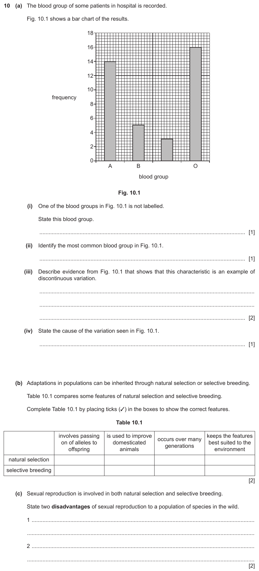 IGCSE 0654 Jun 2022 Paper 43 Question 10 — Natural selection & evolution