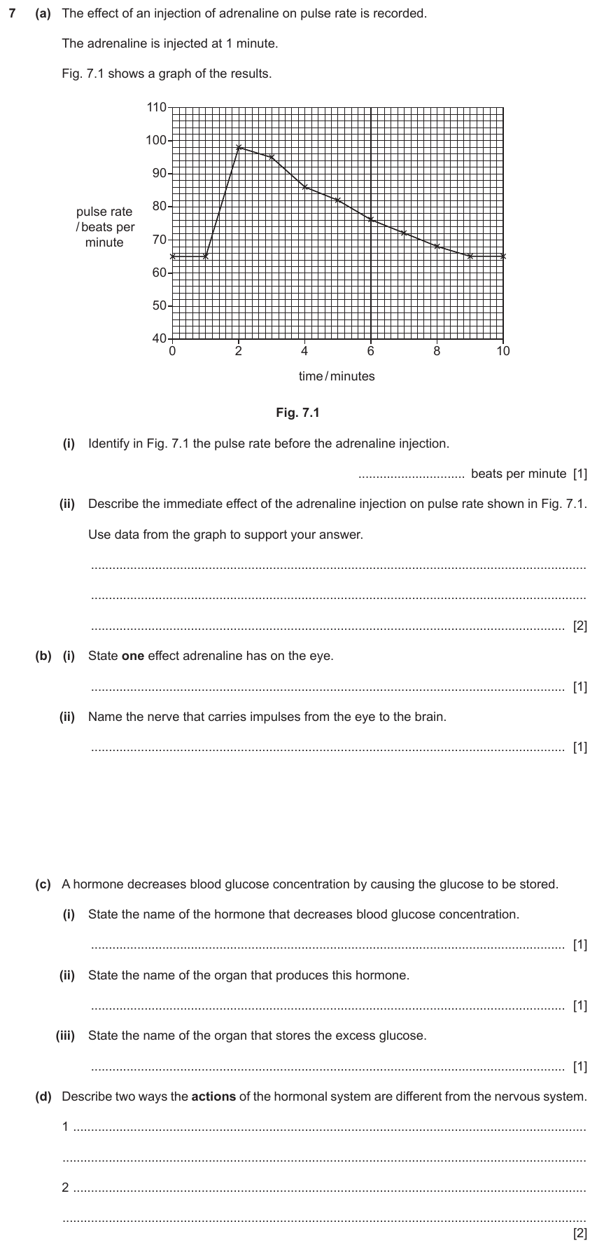 IGCSE 0654 Jun 2022 Paper 43 Question 7 — Hormones