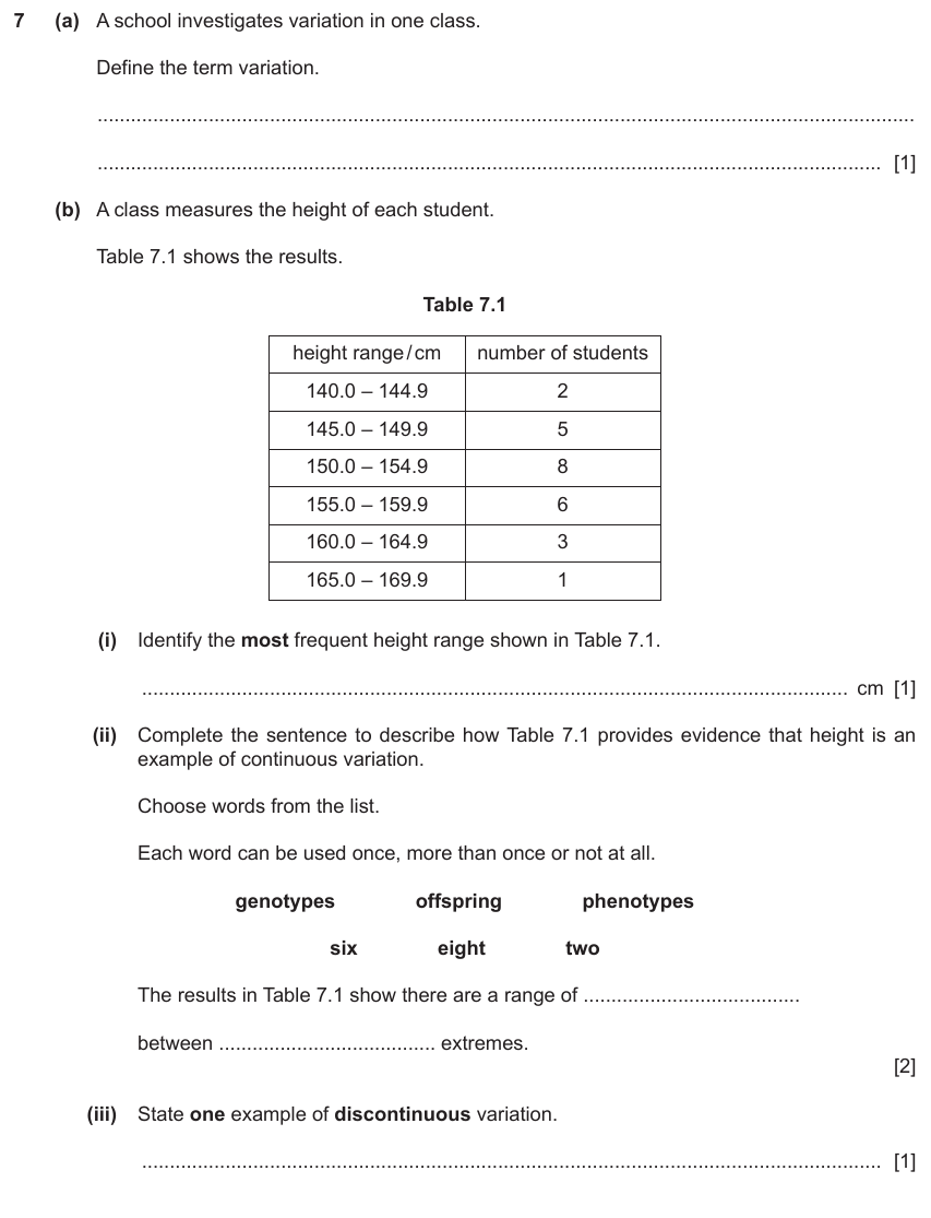 IGCSE 0654 Jun 2023 Paper 32 Question 7 — Variation