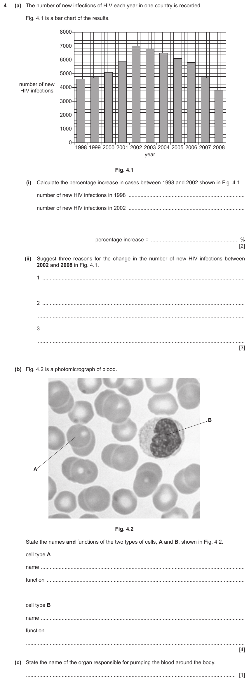 IGCSE 0654 Jun 2023 Paper 33 Question 4 — Sexually transmitted infections