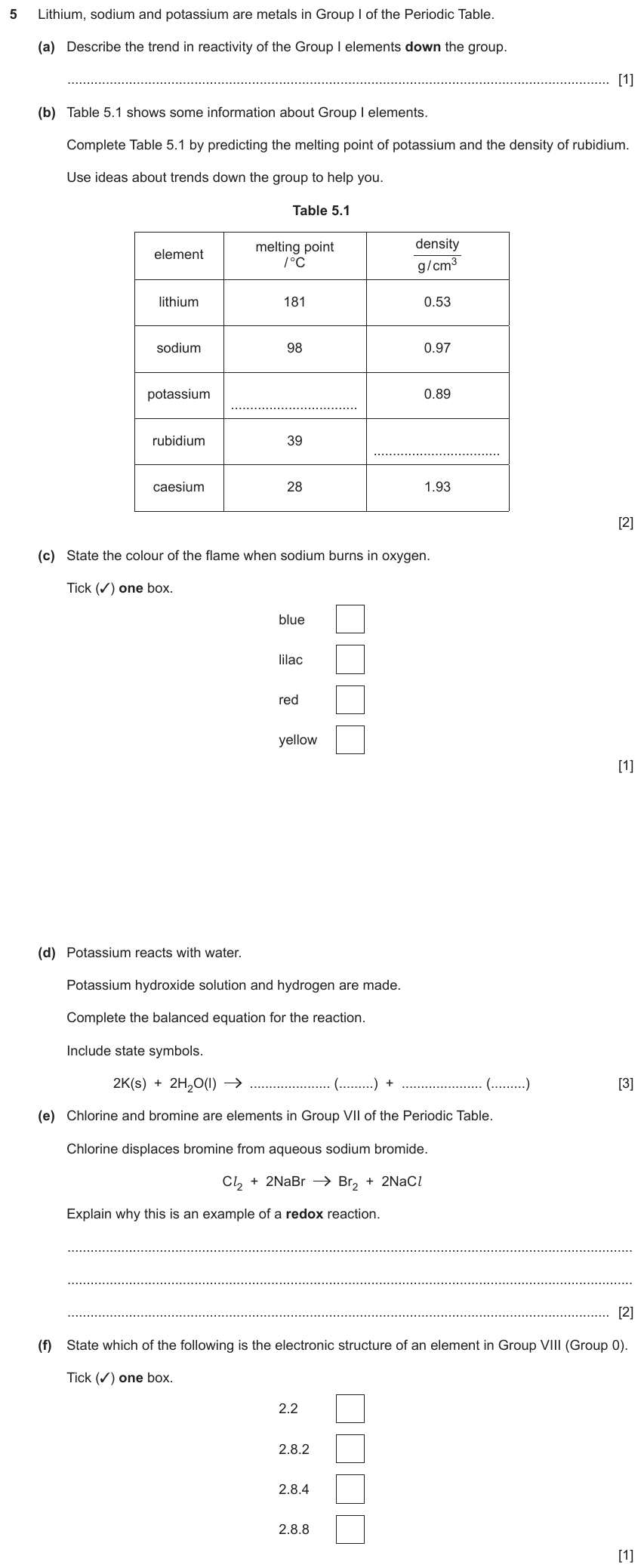 IGCSE 0654 Jun 2023 Paper 43 Question 5 — Group I alkali metals