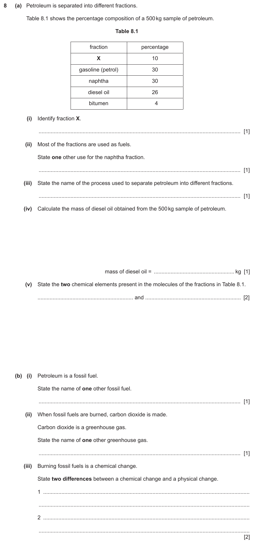 IGCSE 0654 Jun 2024 Paper 31 Question 8 — Fuels & petroleum