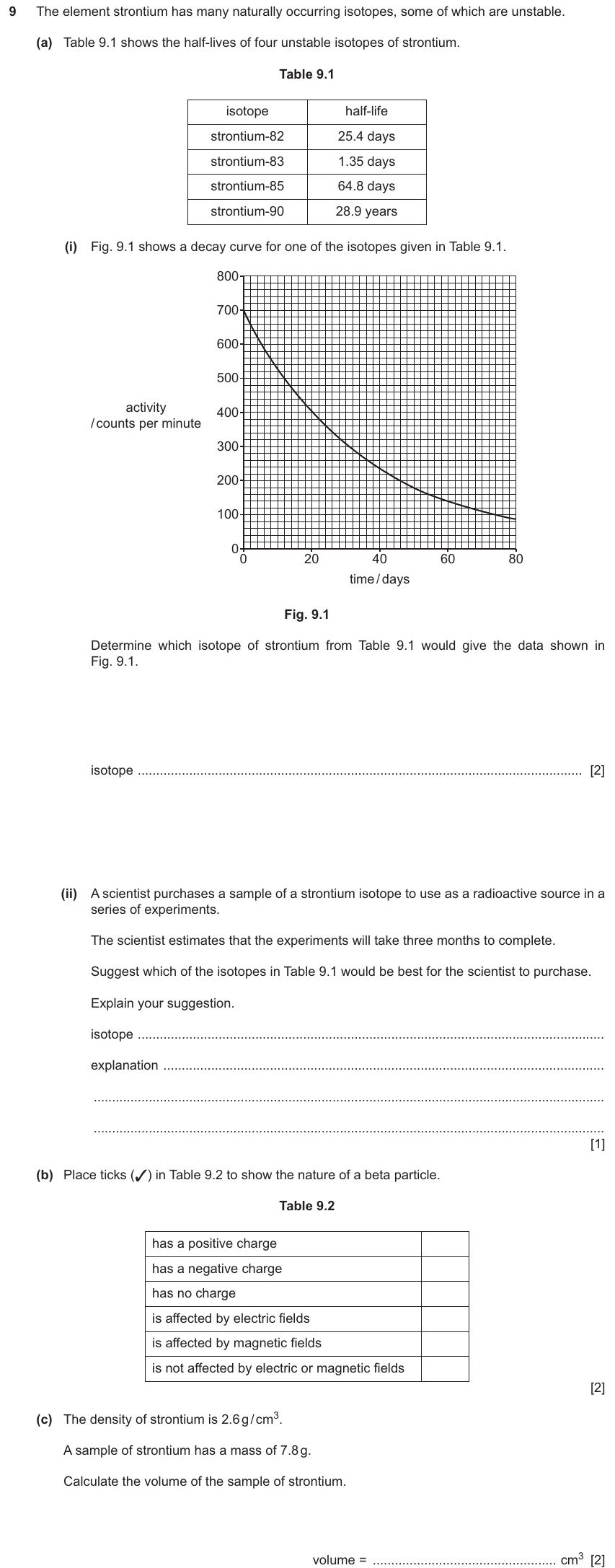 IGCSE 0654 Jun 2024 Paper 42 Question 9 — Magnetism