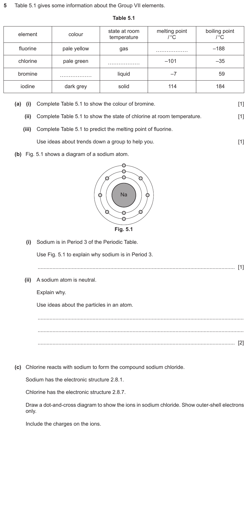 IGCSE 0654 Jun 2024 Paper 43 Question 5 — Group VII halogens