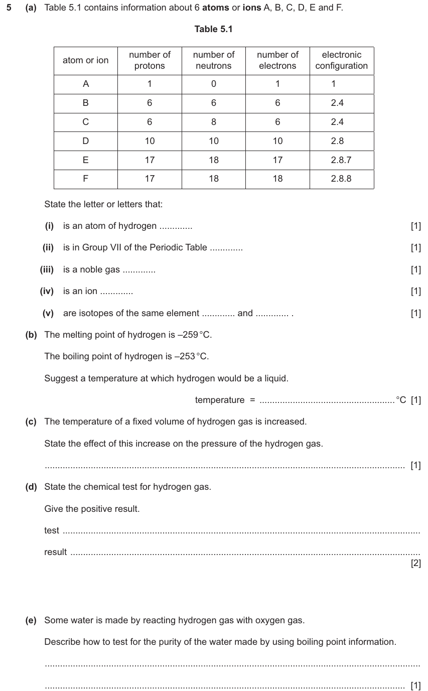 IGCSE 0654 Jun 2025 Paper 31 Question 5 — Atomic structure