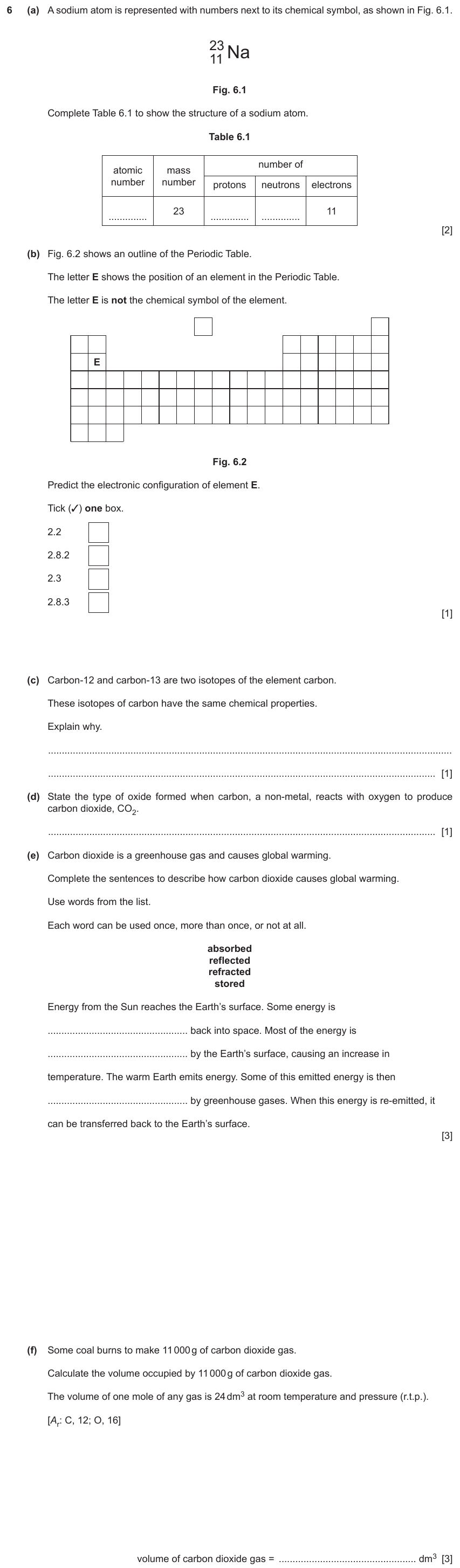IGCSE 0654 Jun 2025 Paper 41 Question 6 — Climate change