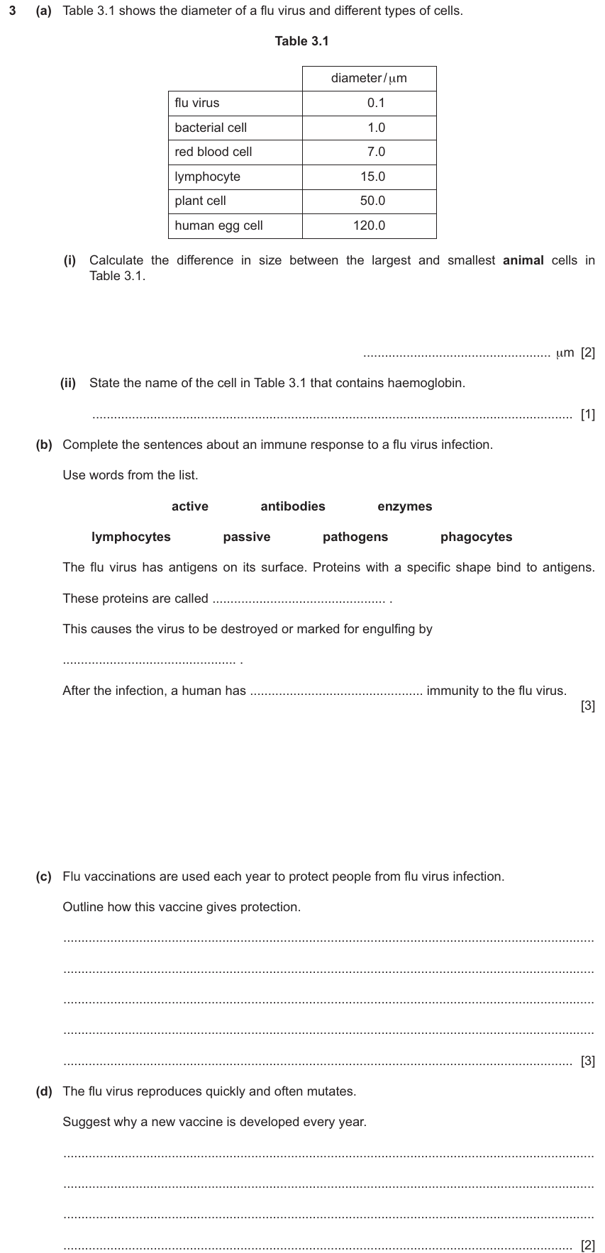 IGCSE 0654 Jun 2025 Paper 42 Question 3 — Body defences & immunity