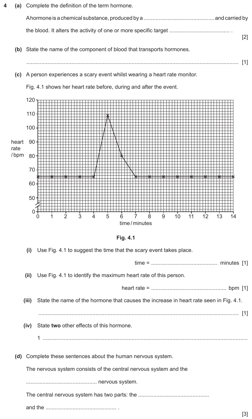 IGCSE 0654 Nov 2022 Paper 31 Question 4 — Nervous system & reflex arc