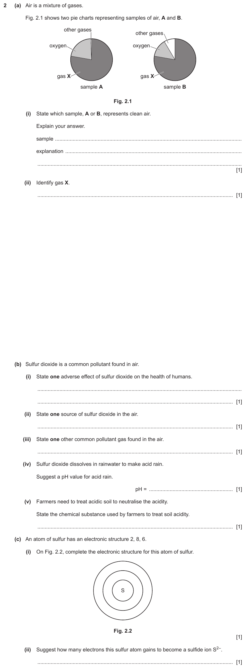 IGCSE 0654 Nov 2023 Paper 31 Question 2 — Air quality & the atmosphere