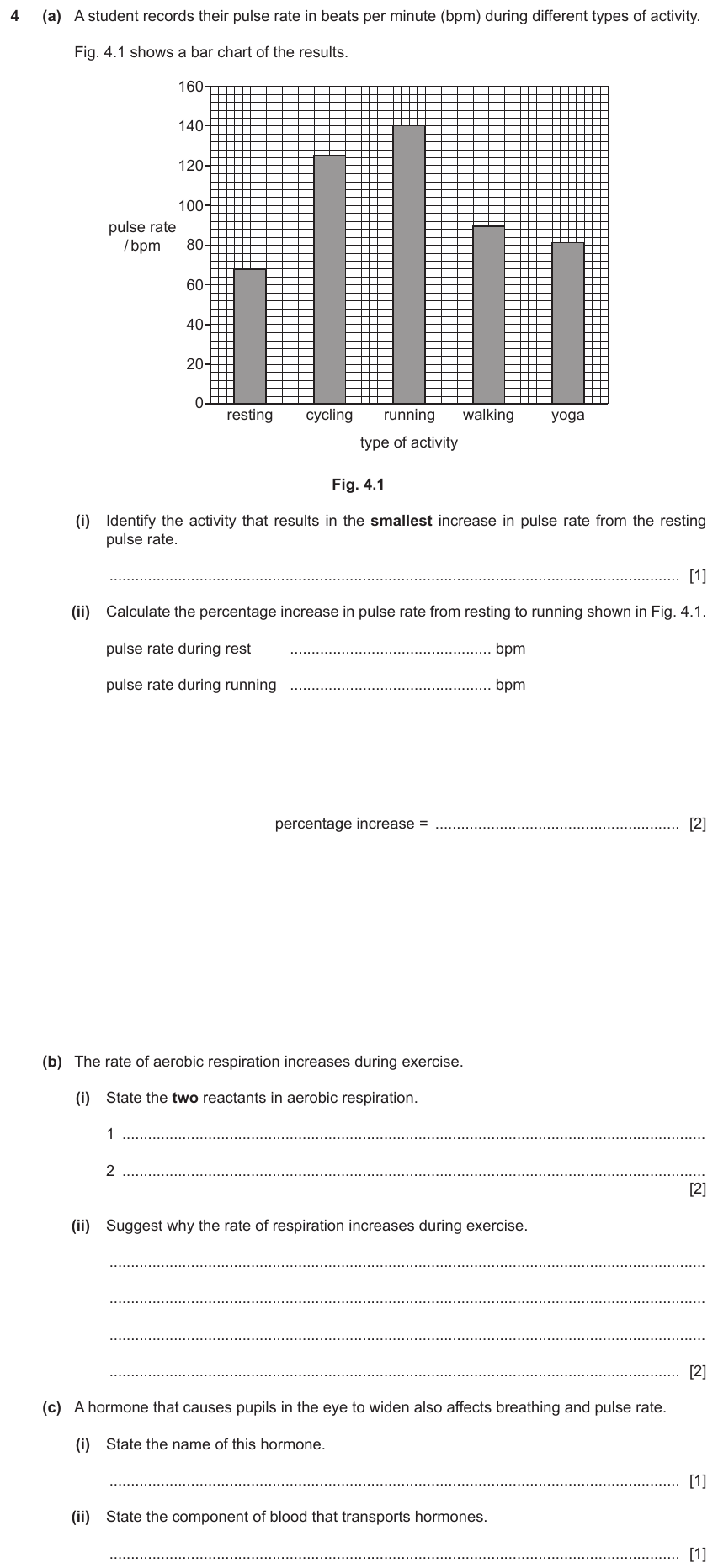 IGCSE 0654 Nov 2023 Paper 31 Question 4 — Aerobic & anaerobic respiration