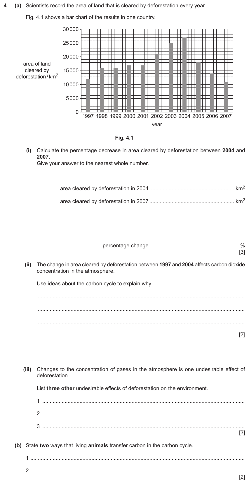IGCSE 0654 Nov 2023 Paper 33 Question 4 — Conservation & sustainability