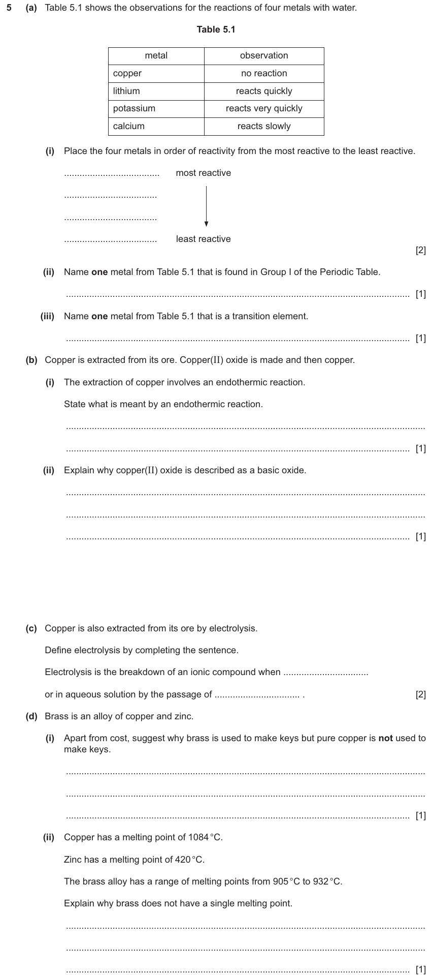 IGCSE 0654 Nov 2024 Paper 31 Question 5 — Extraction of metals