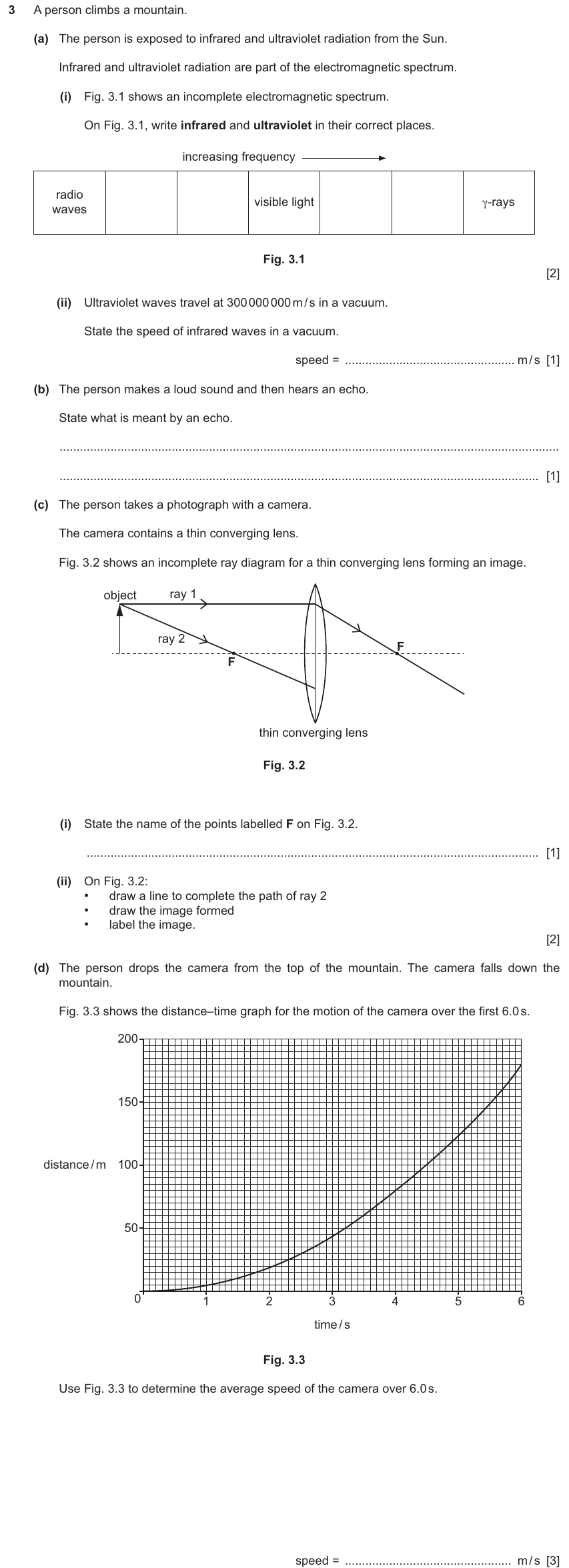 IGCSE 0654 Nov 2024 Paper 32 Question 3 — Electromagnetic spectrum