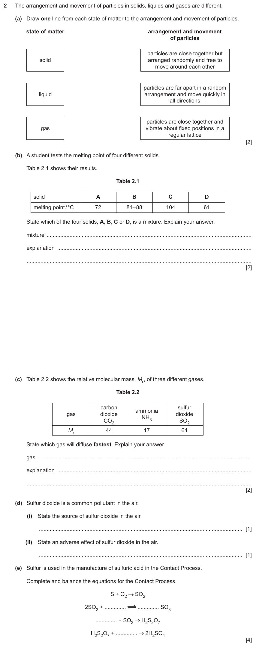 IGCSE 0654 Nov 2024 Paper 41 Question 2 — Air quality & the atmosphere