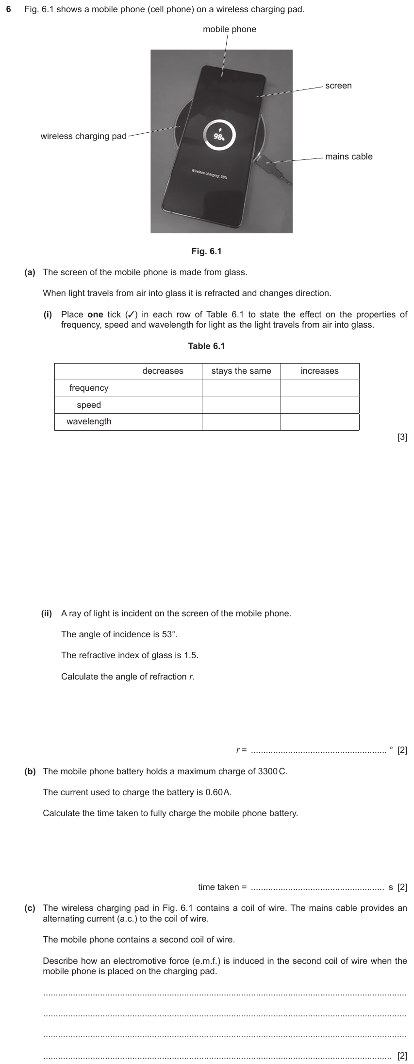 IGCSE 0654 Nov 2024 Paper 41 Question 6 — Reflection & refraction of light