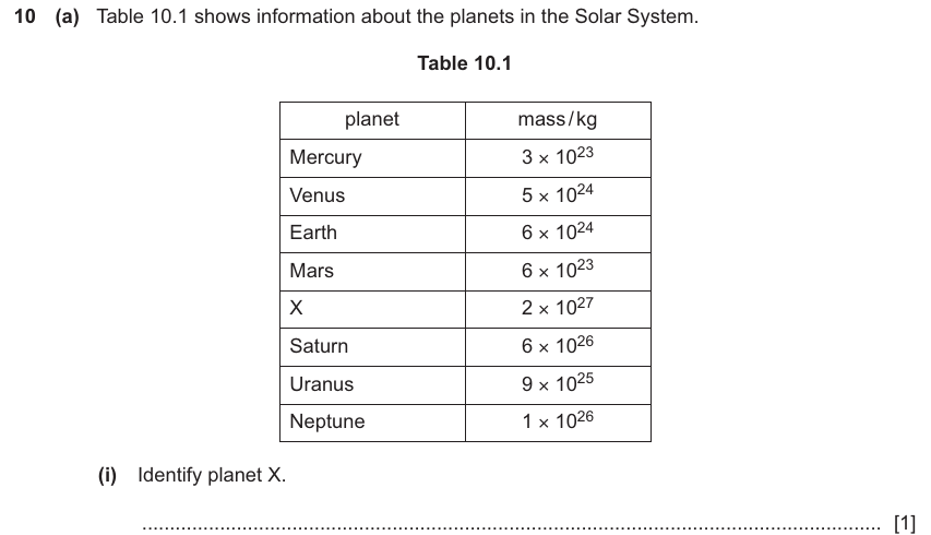 IGCSE 0654 Nov 2025 Paper 31 Question 10 — Earth & the Solar System
