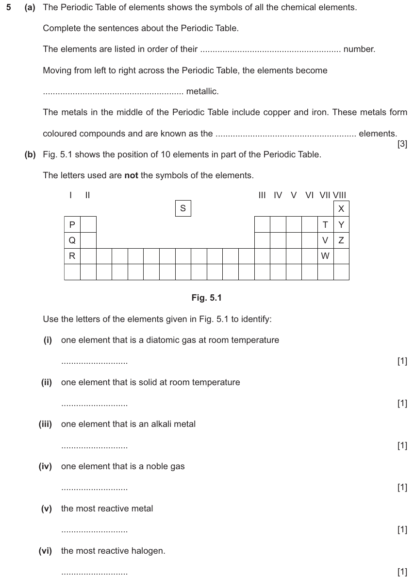 IGCSE 0654 Nov 2025 Paper 31 Question 5 — Group I alkali metals