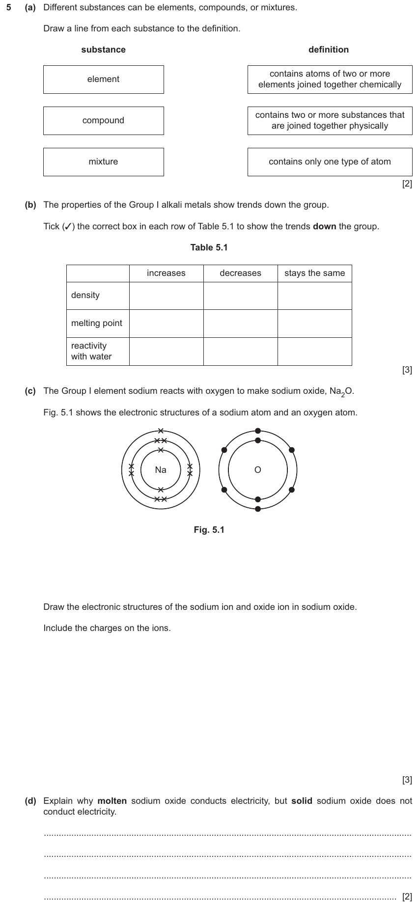 IGCSE 0654 Nov 2025 Paper 41 Question 5 — Group I alkali metals