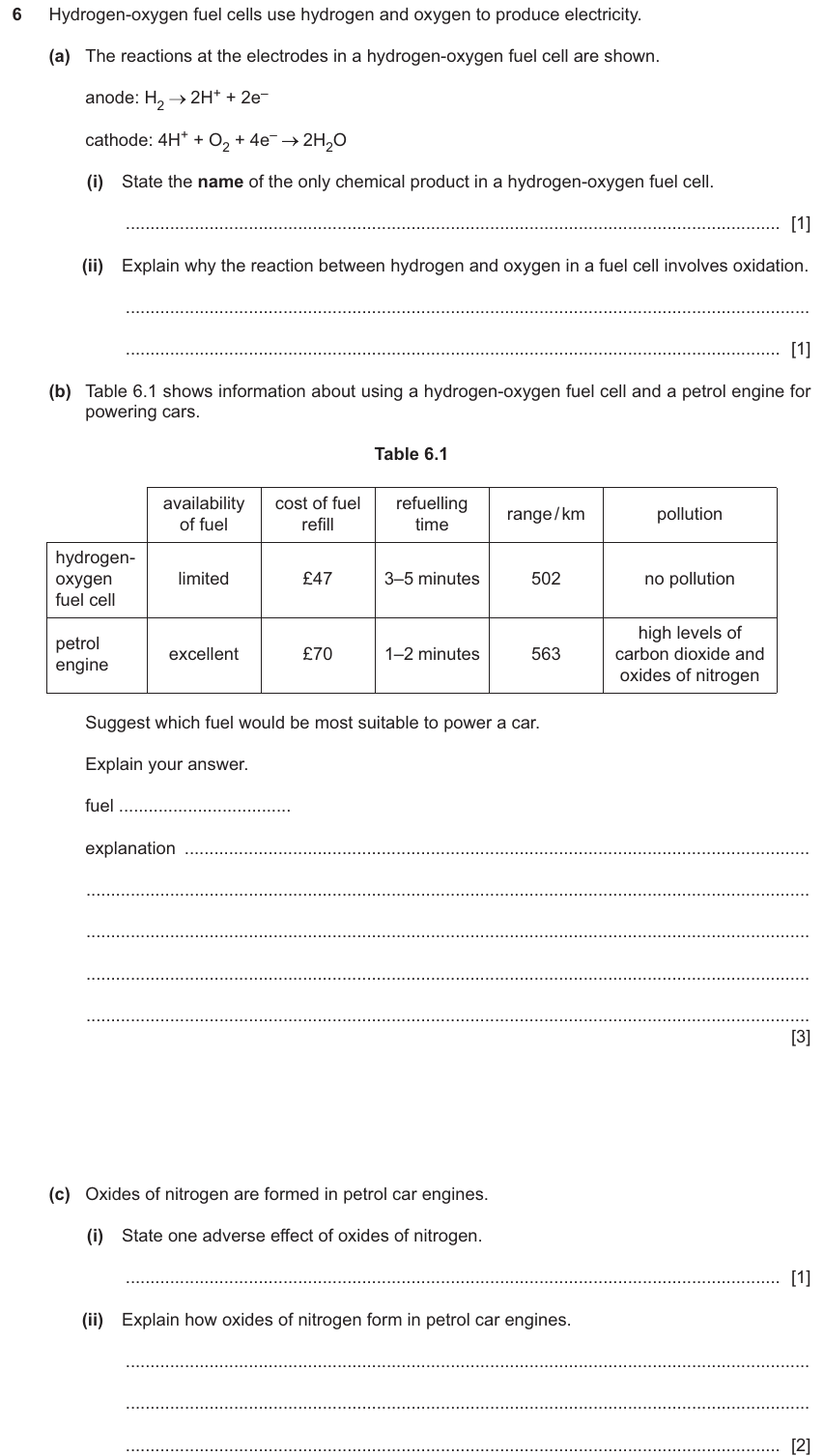 IGCSE 0654 Nov 2025 Paper 41 Question 6 — Air quality & the atmosphere