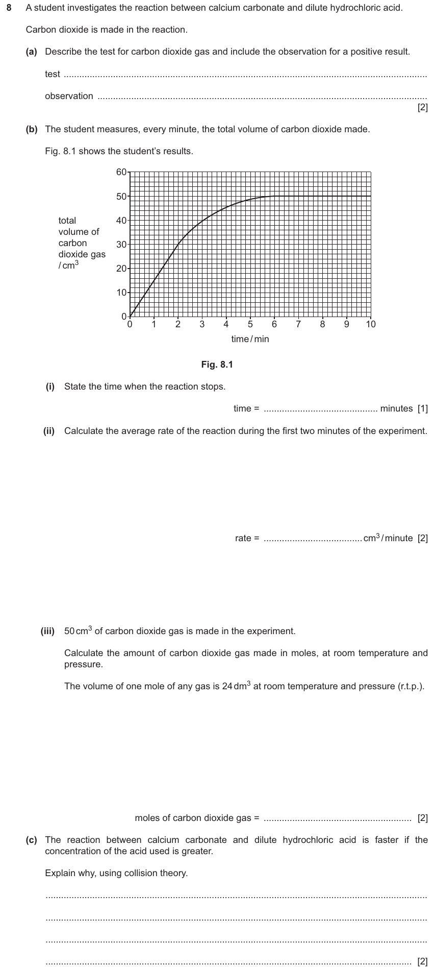 IGCSE 0654 Nov 2025 Paper 42 Question 8 — Acids, bases & pH