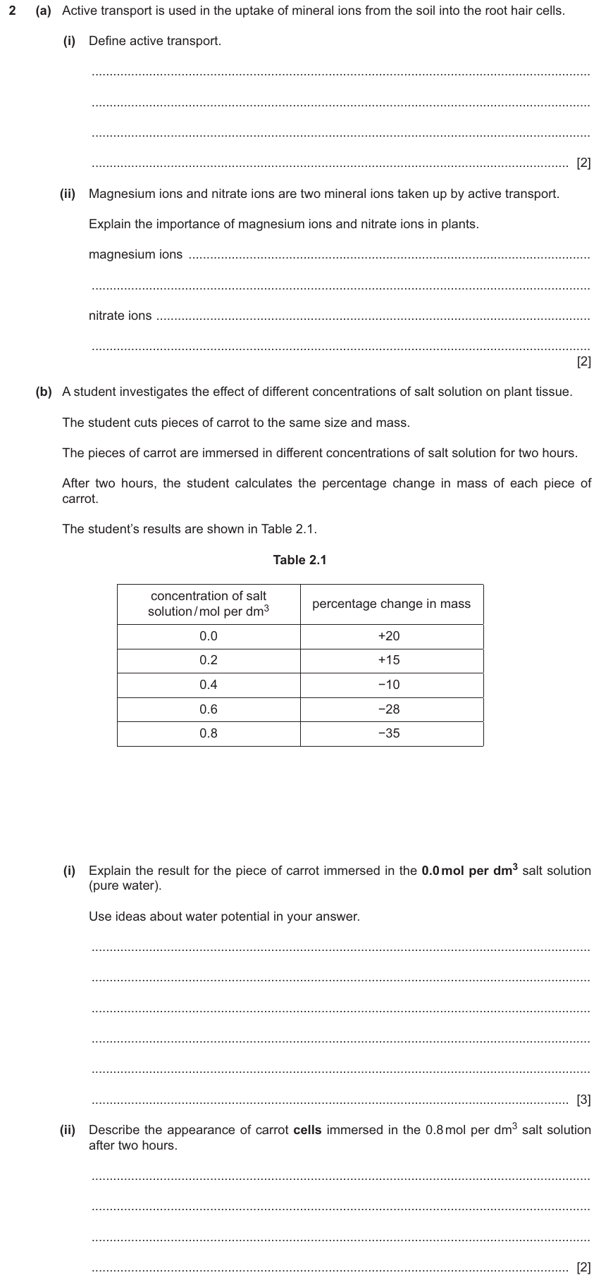 IGCSE 0654 Nov 2025 Paper 43 Question 2 — Mineral needs of plants