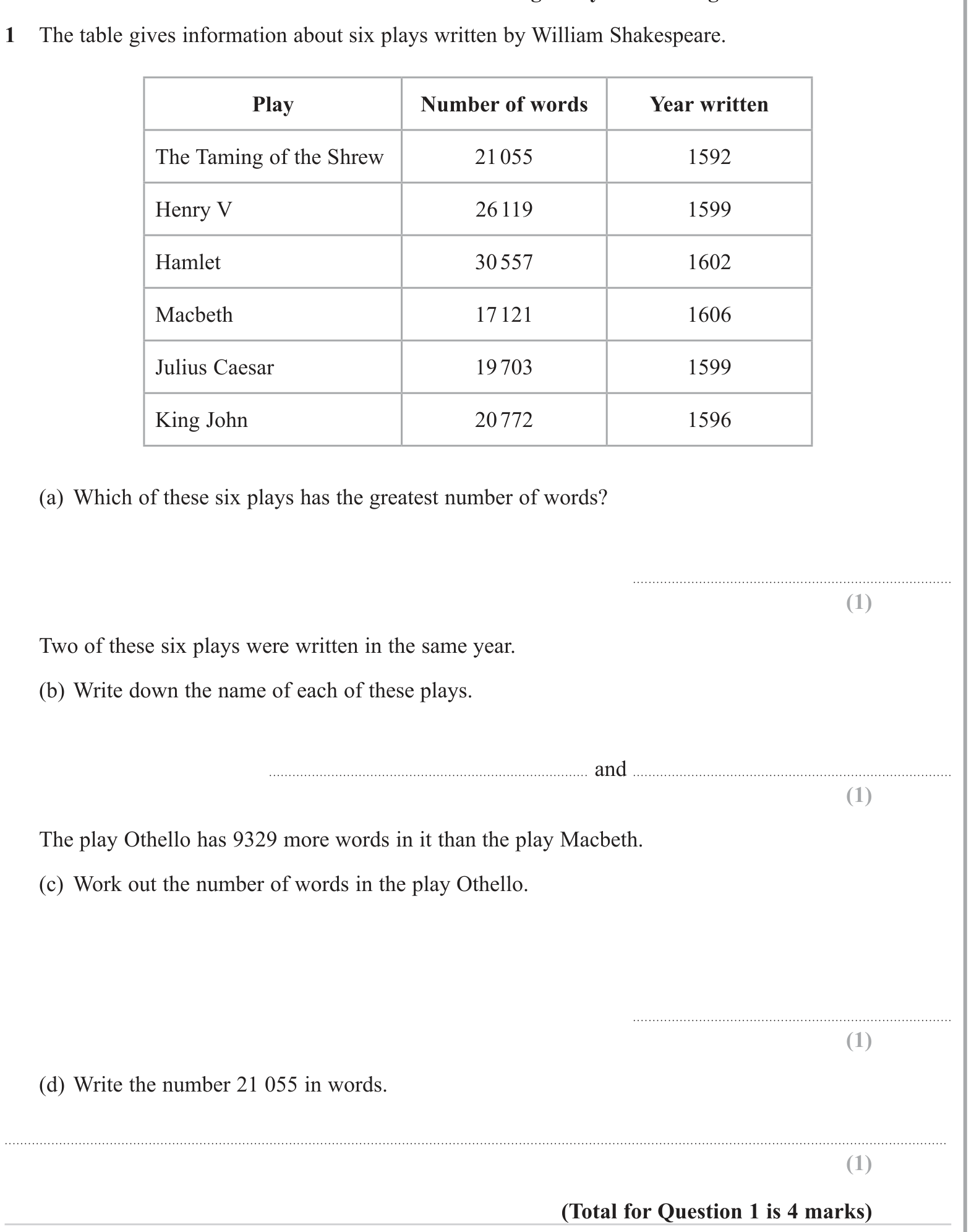 Types of numbers question 1