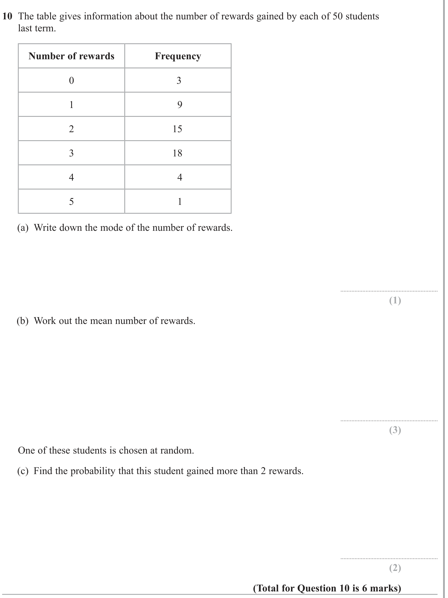 Averages (discrete data) question 2