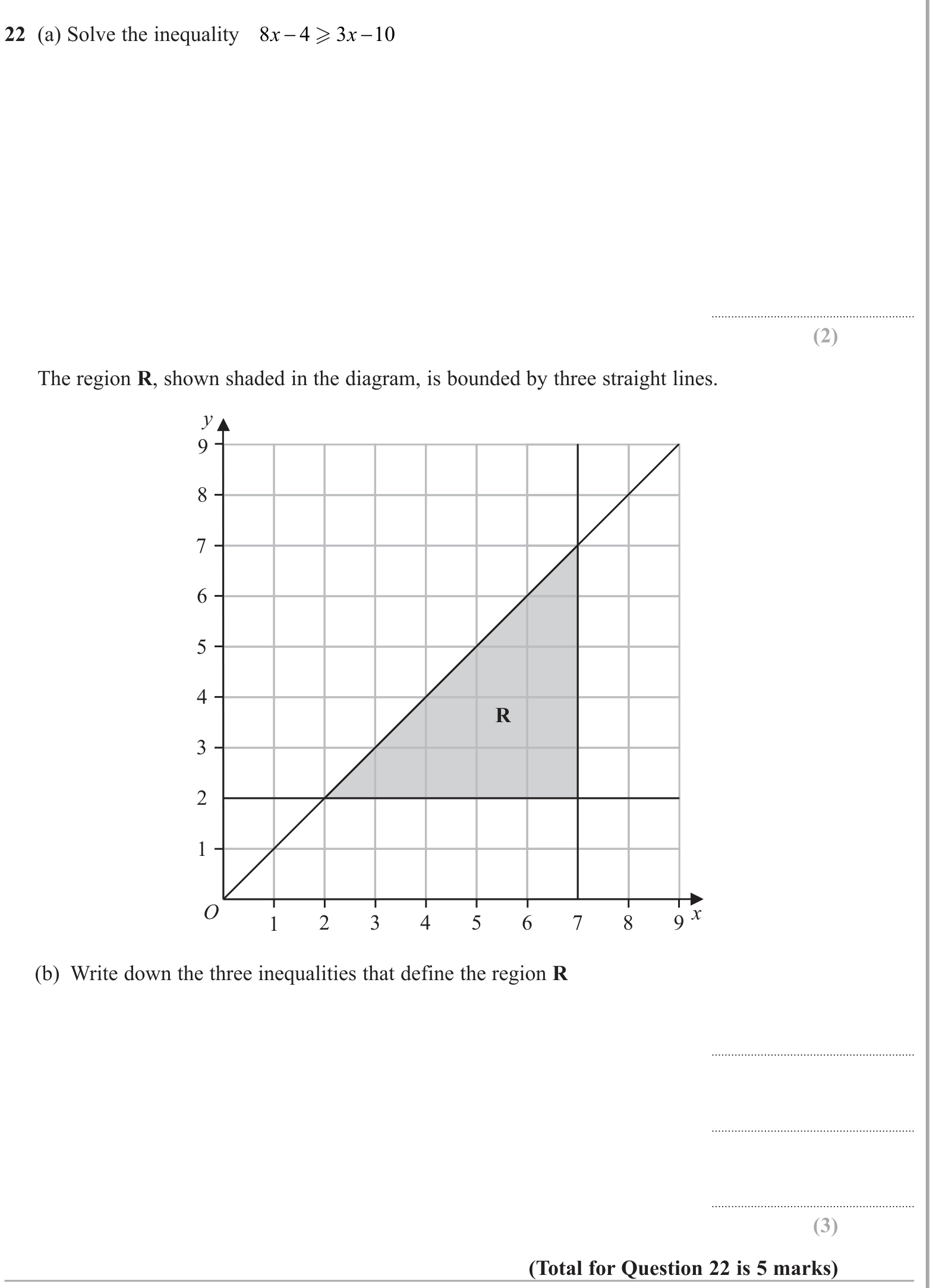 Regions on the plane question 2