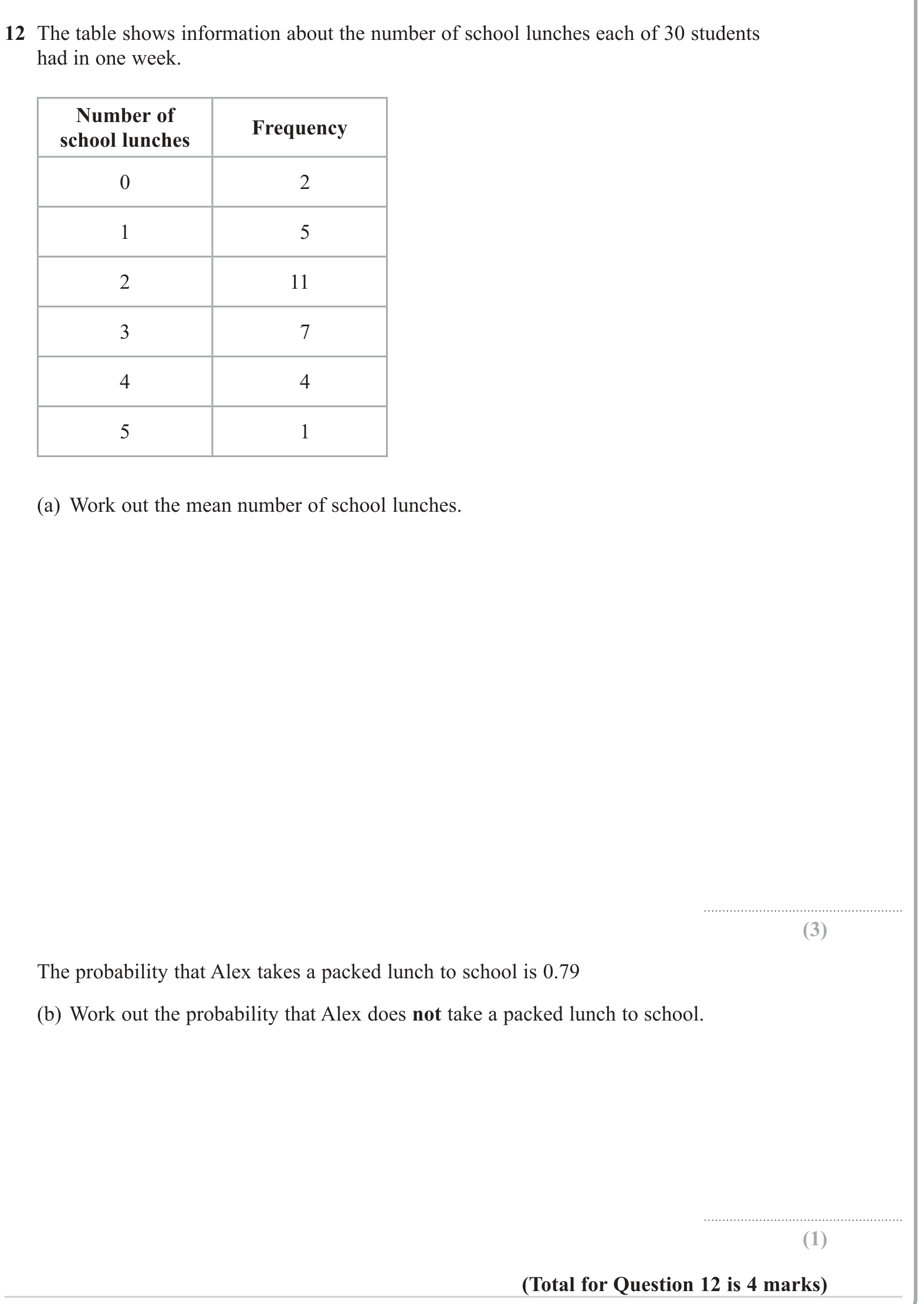 Averages (discrete data) question 3