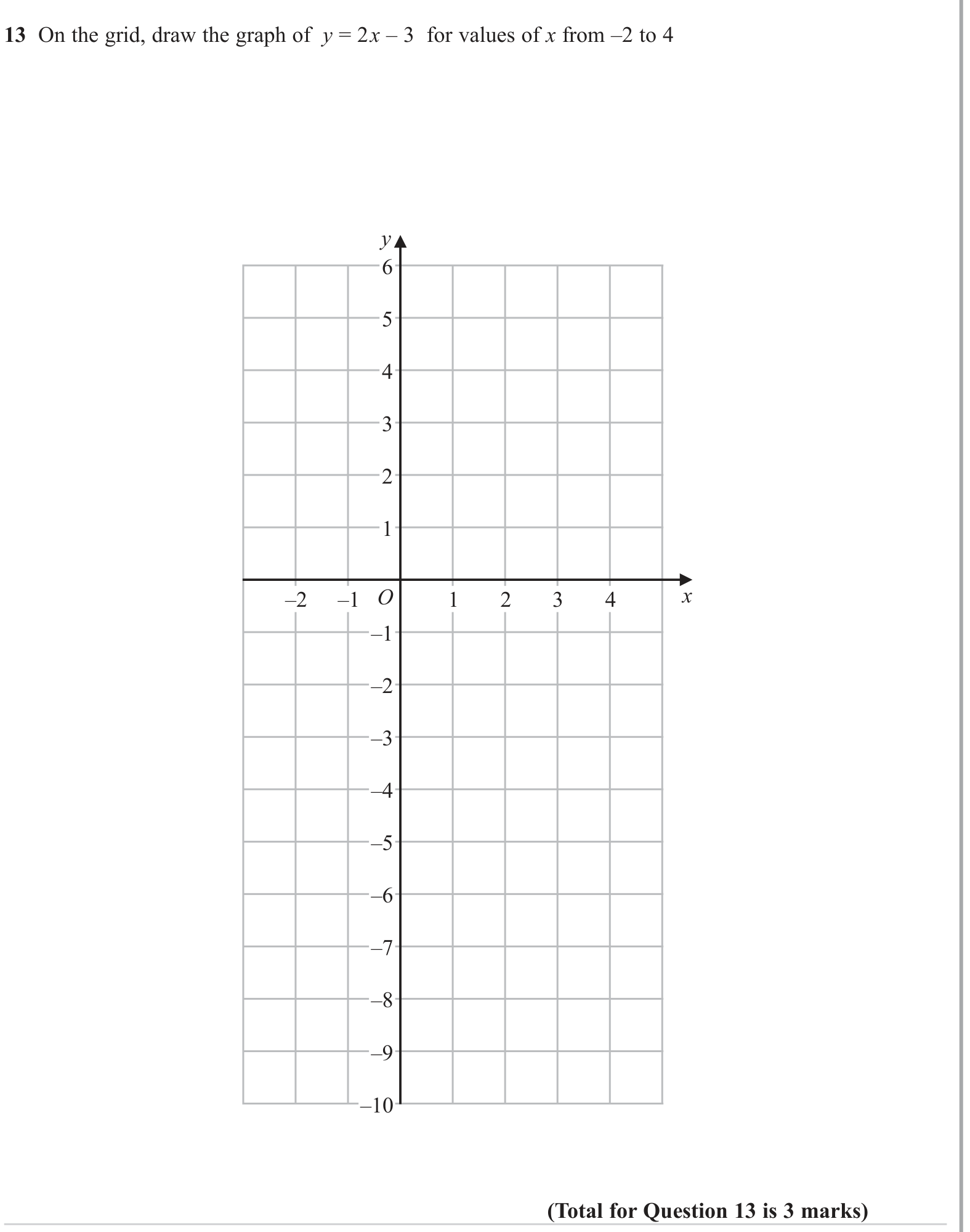 Cartesian coordinates (2D) question 1