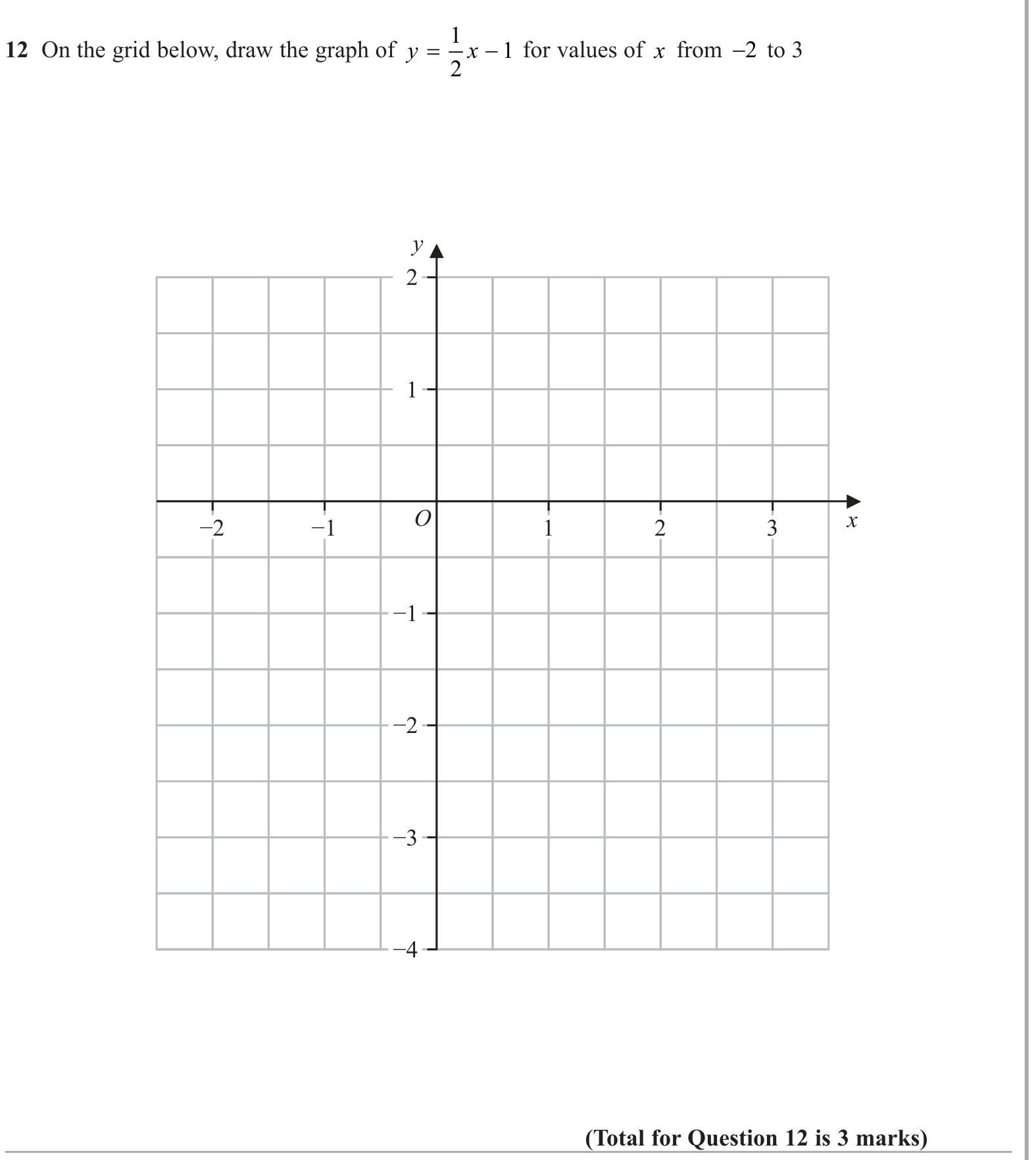 Cartesian coordinates (2D) question 2