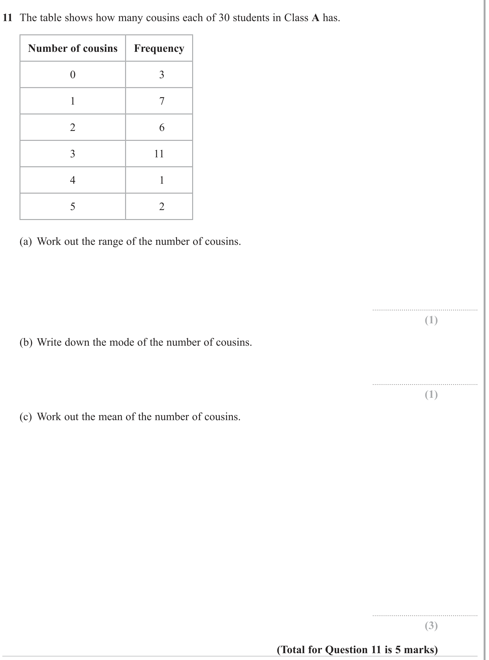 Averages (discrete data) question 5